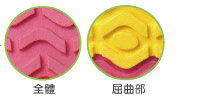 點選<放大圖>
