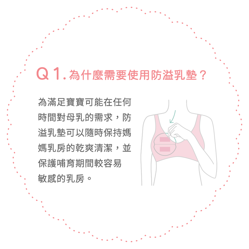 為什麼需要使用防溢乳墊？