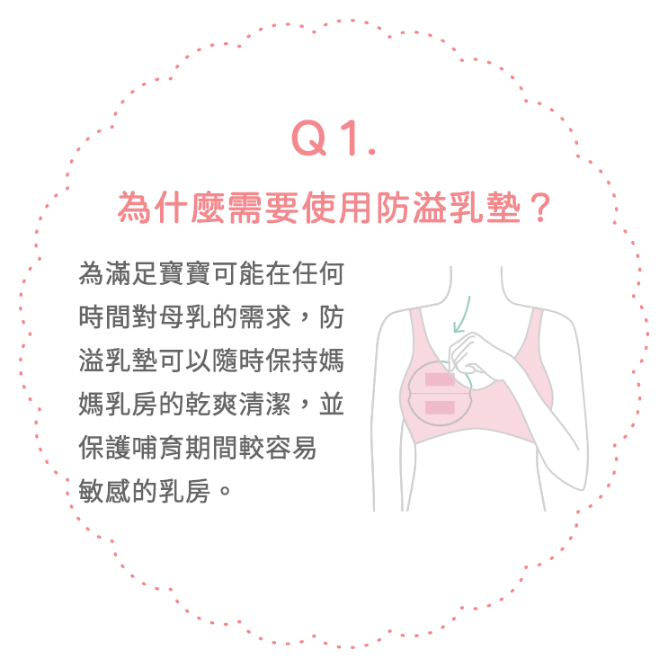 為什麼需要使用防溢乳墊？